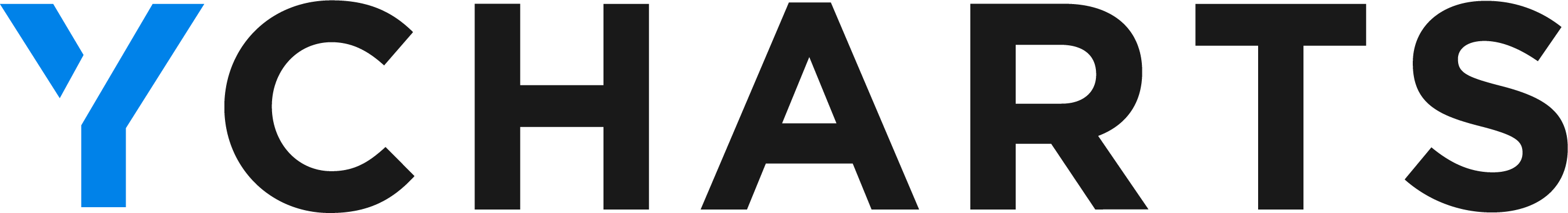 Ycharts logo